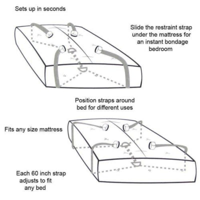 BDSM Adjustable Under Bed Restraints, for ankles, wrists (2 variants)