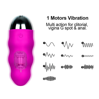 Wearable Silent 10 Frequency Vibration Rechargeable, Wireless Remote Control, Egg Vibrator.  (Various Colors)