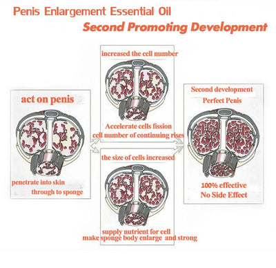 Huile essentielle d'agrandissement du pénis. Les résultats peuvent varier.