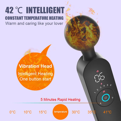 12 Vibration Mode, Rechargeable, Waterproof Vibrator/Stimulator With Smart Heating For G-Spot & Clitoris.
