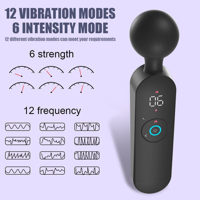 12 Vibration Mode, Rechargeable, Waterproof Vibrator/Stimulator With Smart Heating For G-Spot & Clitoris.