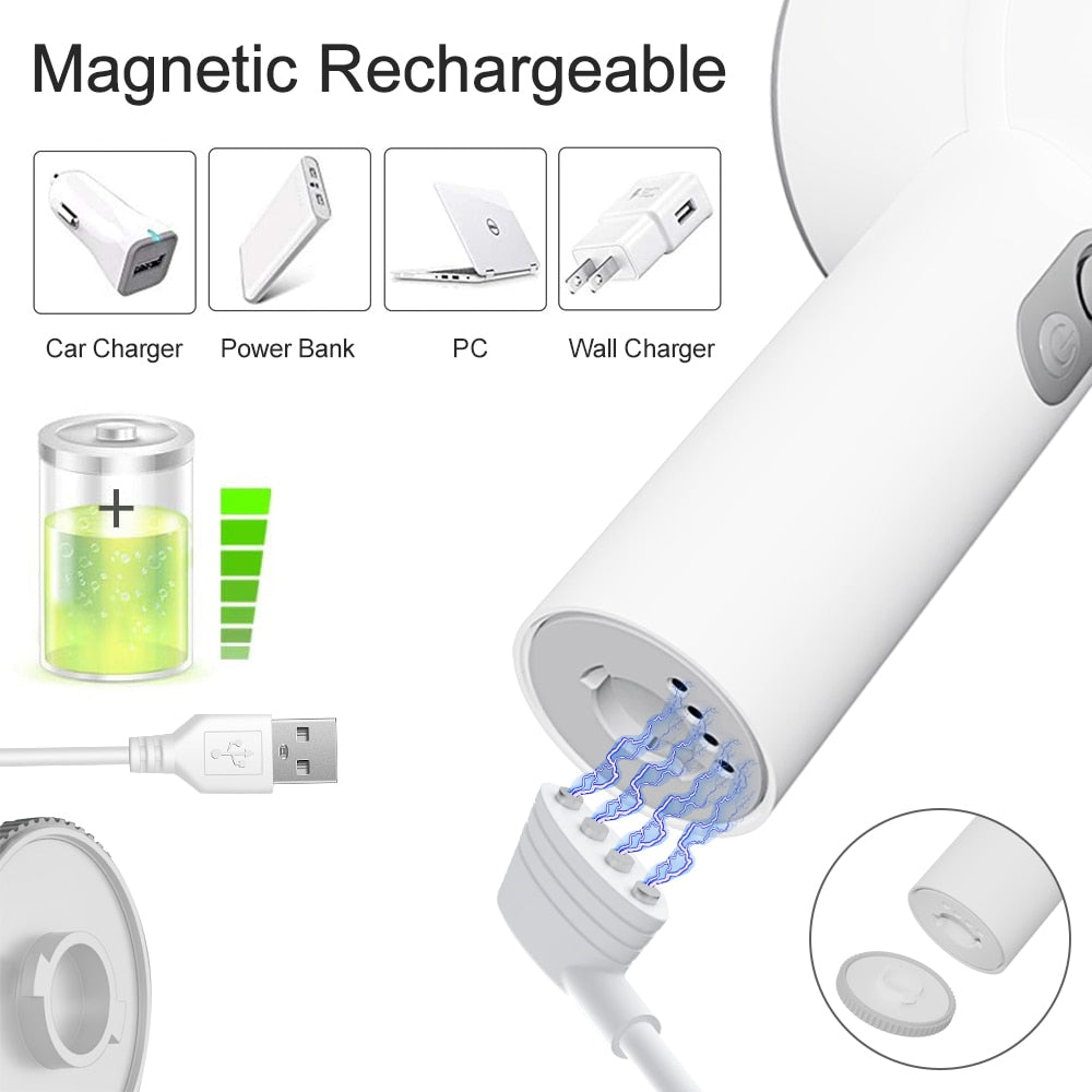 3 Powerful Thrust Mode Handheld, Rechargeable, Washable, Re-useable Male Masturbator With Soft Removeable Liner. (2 Colors)